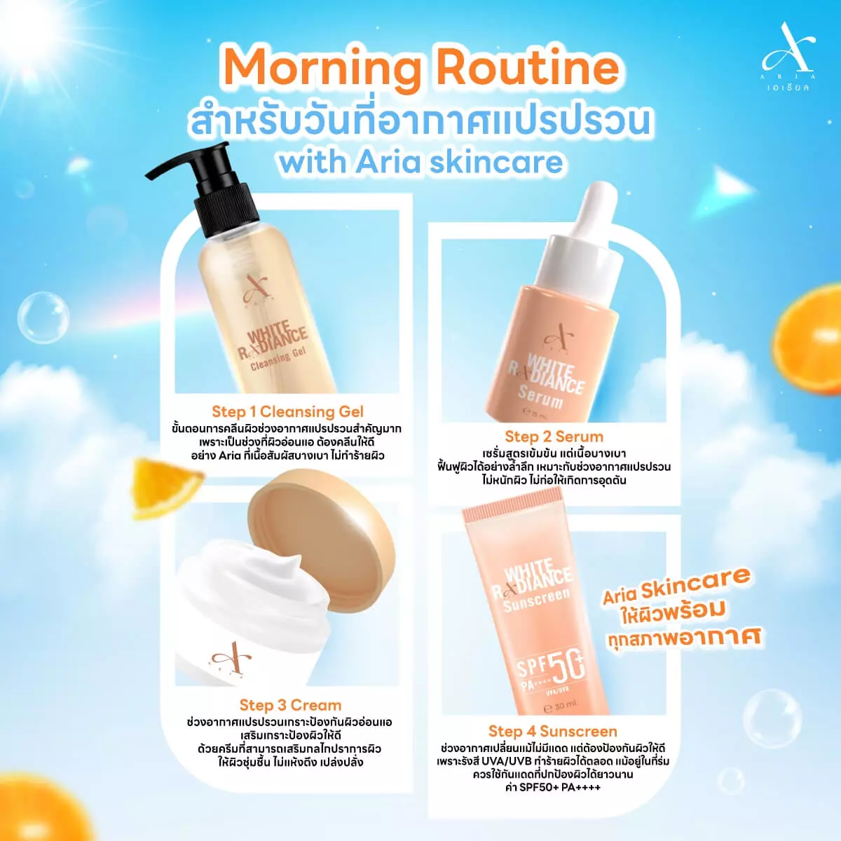 เอเรียล1080